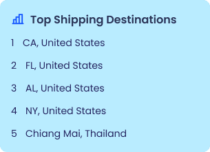 Top shipping